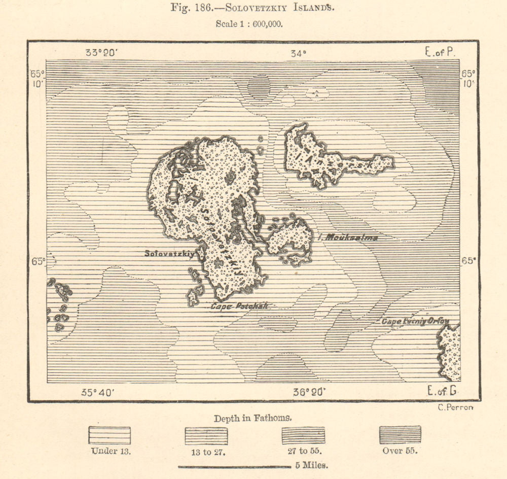 Solovetzkiy Islands. Solovetsky Islands. Russia. Sketch map 1885 old